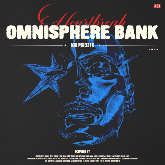 Heartbreak Omnisphere 3 Bank Demo